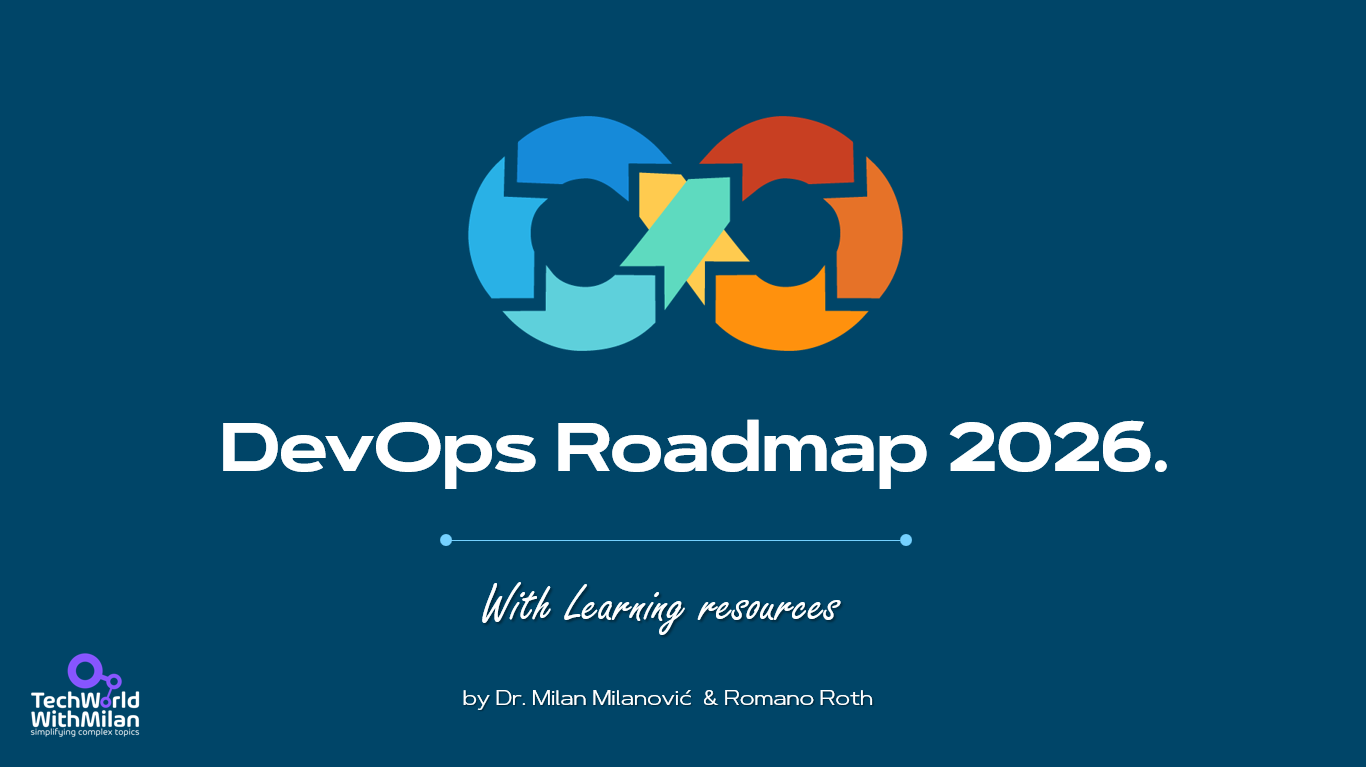 DevOps roadmap